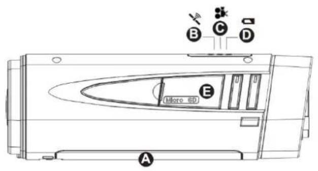 ALBRECHT DV 300 GP - Introduction - 1