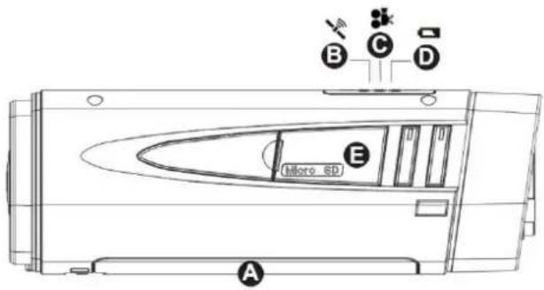 ALBRECHT DV 300 GP - Introduccion - 1