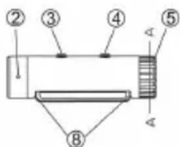 ALBRECHT DV 100 WP - Bedienelemente und Funktionen - 2
