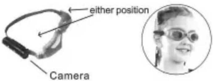 ALBRECHT DV 100 WP - Installing description: - 4