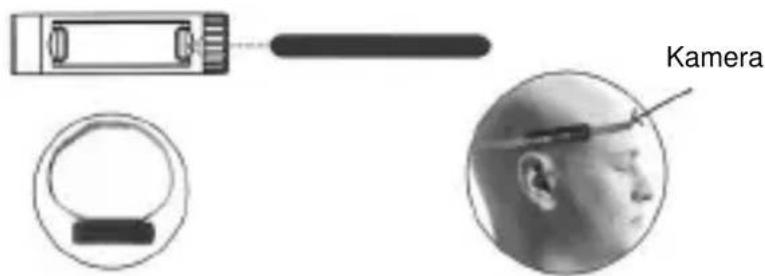 ALBRECHT DV 100 WP - Installation - 3