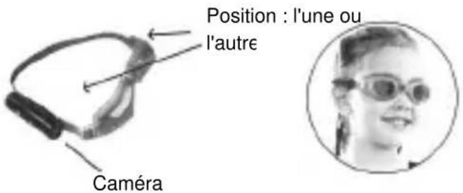 ALBRECHT DV 100 WP - Description de l'installation : - 4