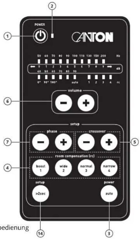 CANTON SUB 80 - Anschluss - 11
