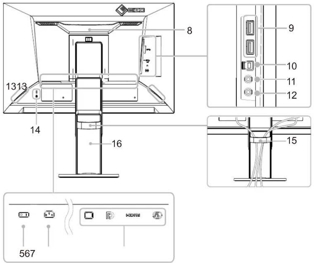 EIZO FlexScan EV2451 - Attention - 1