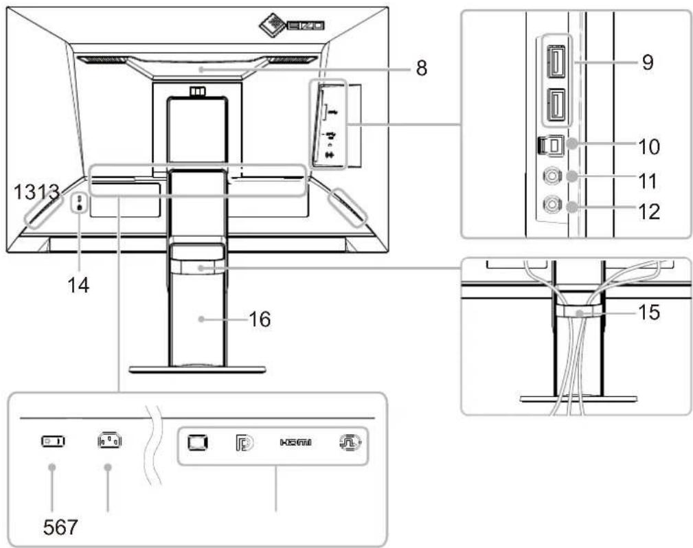 EIZO FlexScan EV2456 - Attention - 1