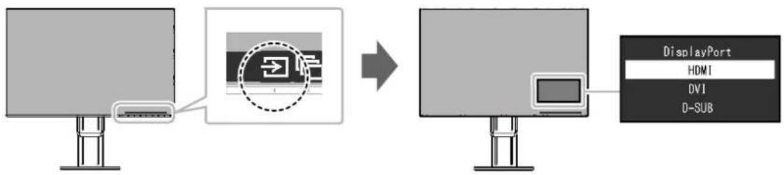 EIZO FlexScan EV2456 - 2-2. Commutation des signaux d'entrée - 1