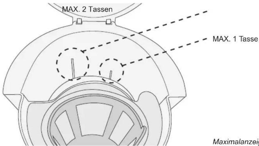 BESTRON ACM8007BE - FUNKTION - Verwendung - 1
