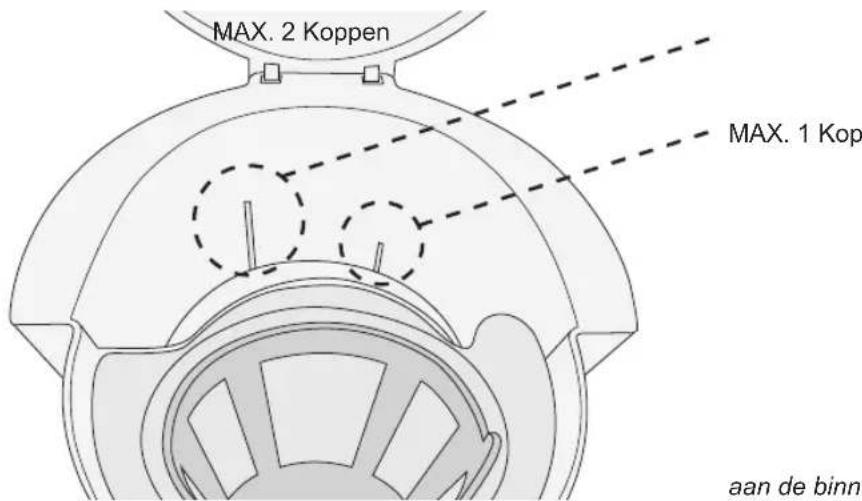 BESTRON ACM8007BE - WERKING - Gebruik - 1