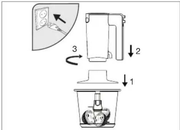 GRUNDIG HM 8680 - Utilisation des lames de coupe - 3