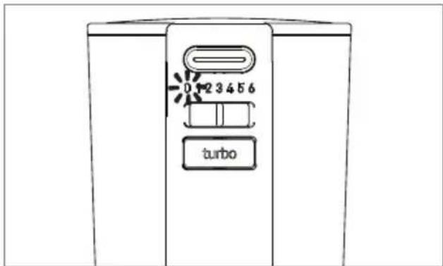 GRUNDIG HM 8680 - Leikkuuterien käytäminen - 4