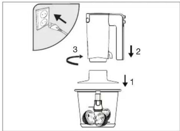 GRUNDIG HM 8680 - Chopping - 3