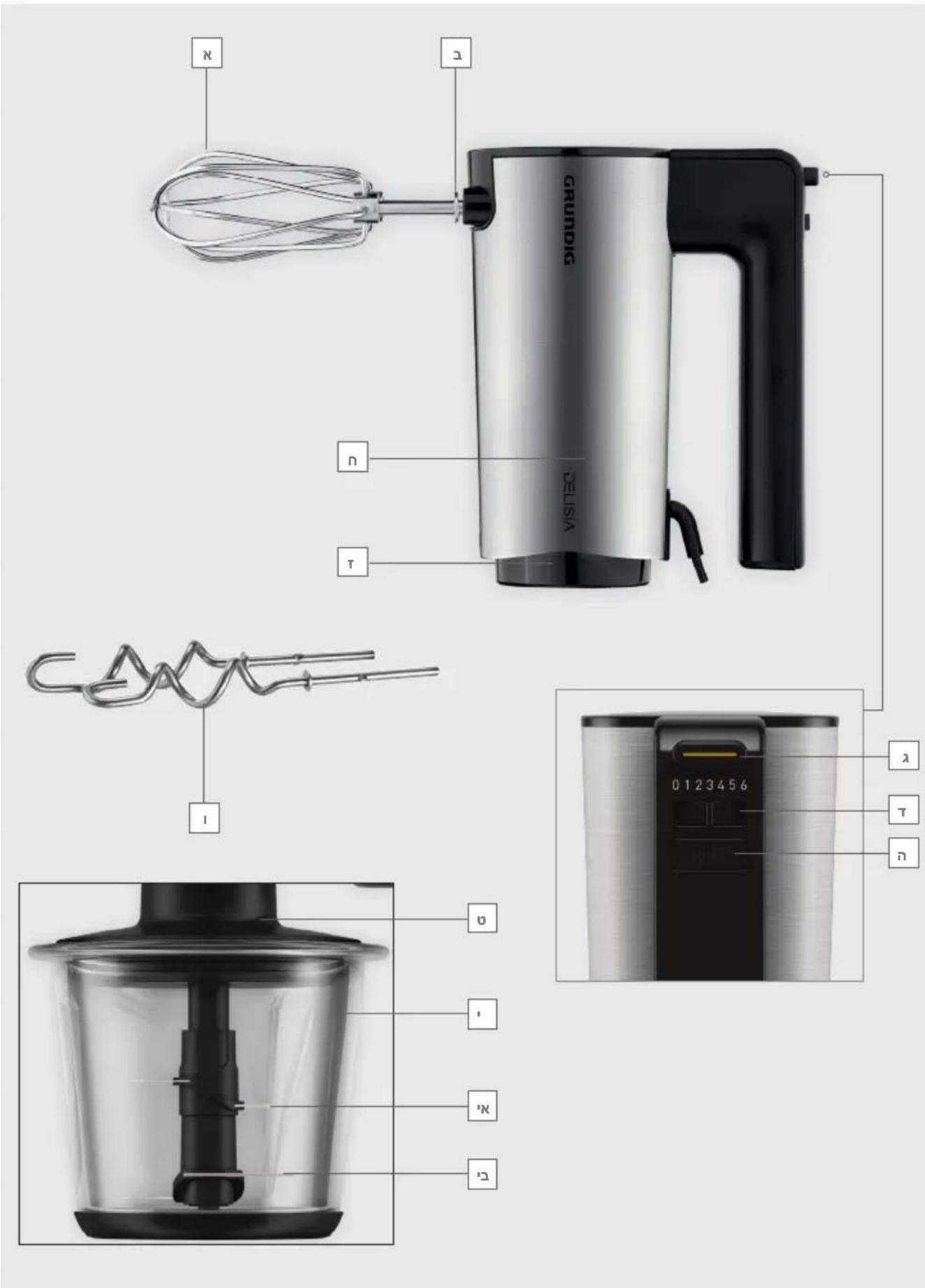 GRUNDIG HM 8680 - Technical data - 3