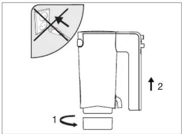 GRUNDIG HM 8680 - Chopping - 2