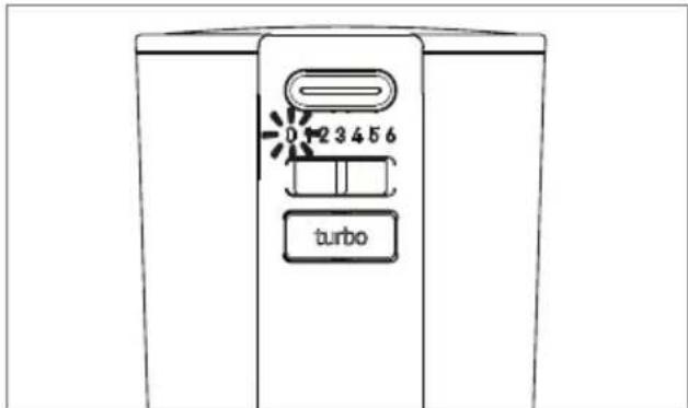 GRUNDIG HM 8680 - Utilisation des lames de coupe - 4