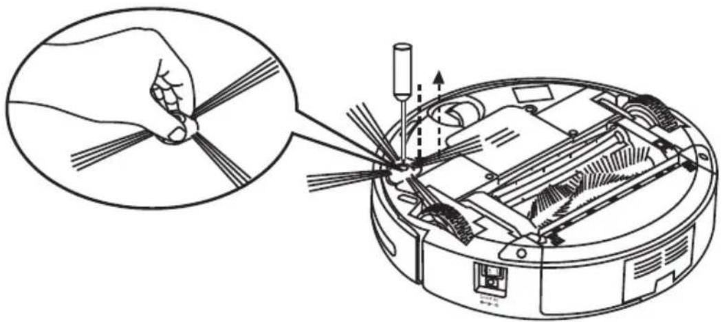 Vileda VR 301 - Vervangen van zijborstel - 1