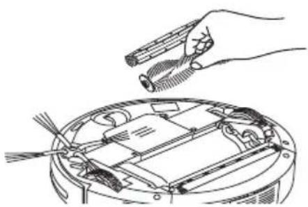 Vileda VR 301 - Nettoyer les Brosses Principales - 3
