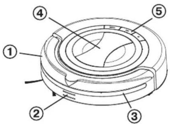 Vileda VR 301 - Anatomie - 1