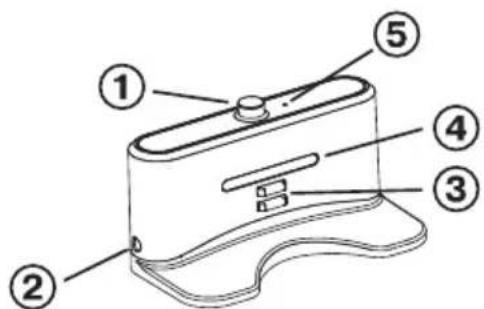 Vileda VR 301 - Anatomy - 3