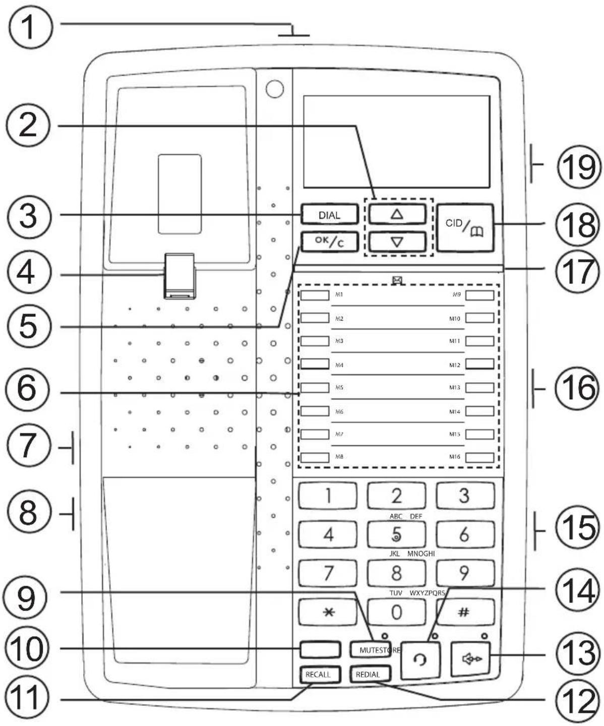 DORO AUB 300i - AUB 300i - 1
