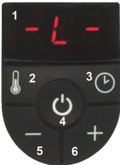 CASO FonDue - Panneau d'exploitation - 1