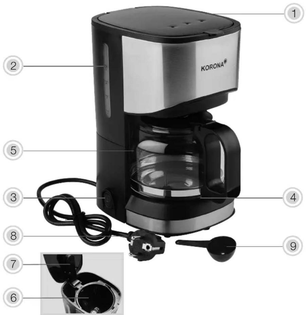 KORONA 12015 - Warning! Zur Vermeidung von Verletzungen/ Beschädigungen des Gerätes, elektrischem Schock und Verbrennungen. - 1
