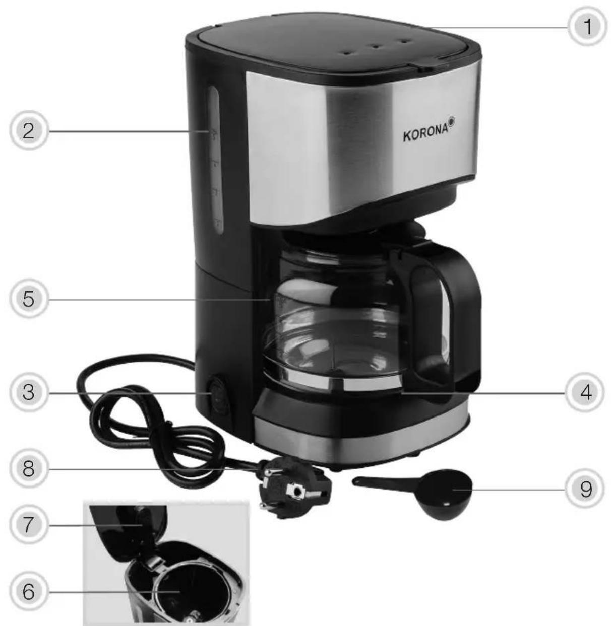 KORONA 12015 - Waarschuwing! Om letsels/beschadiging van het apparaat, een elektrische schok, een brand en brandwonden te vermijden. - 1