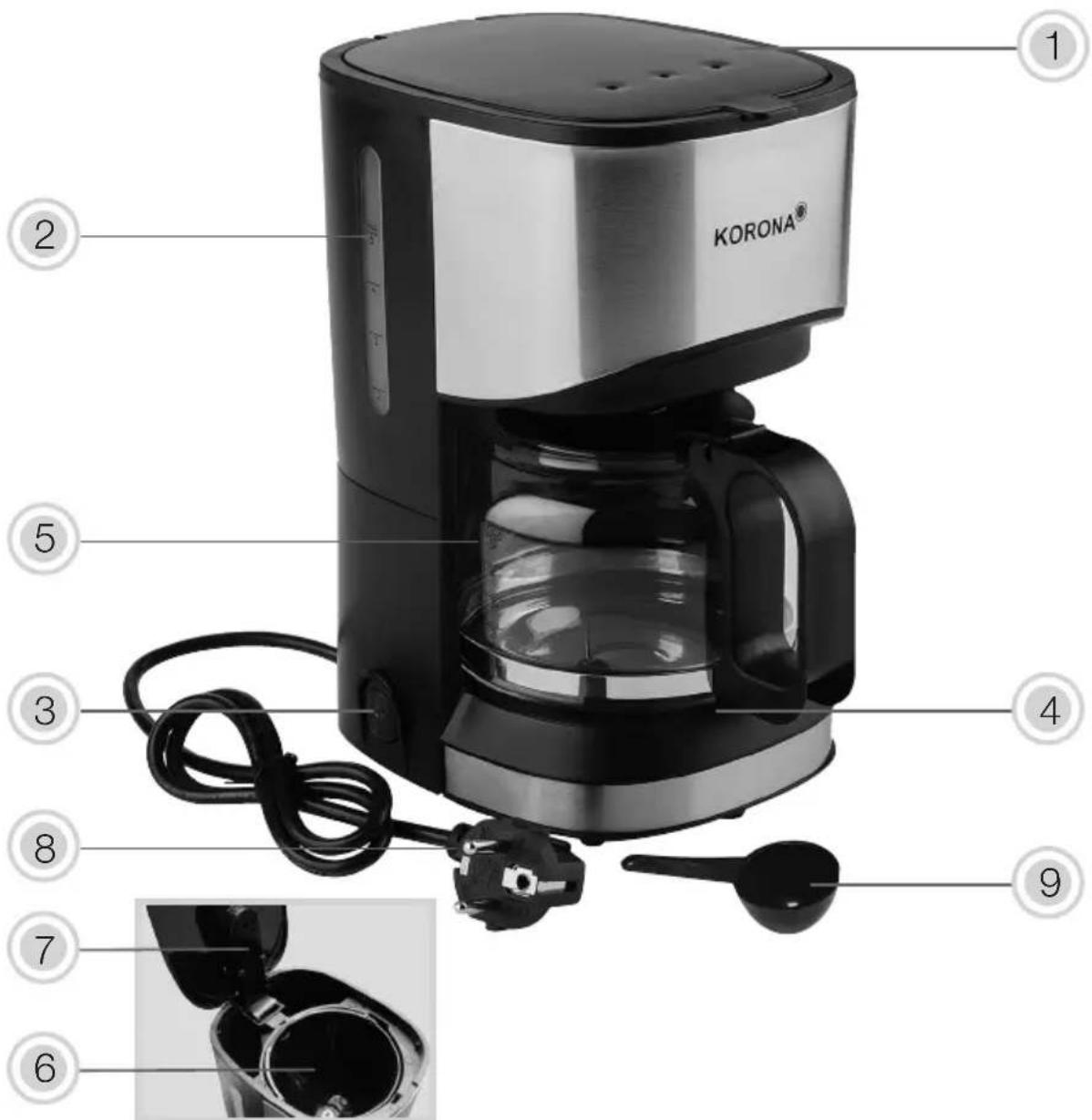 KORONA 12015 - Warning! To avoid the possibility of injury/damage to the appliance, electric shock and risk of burns. - 1