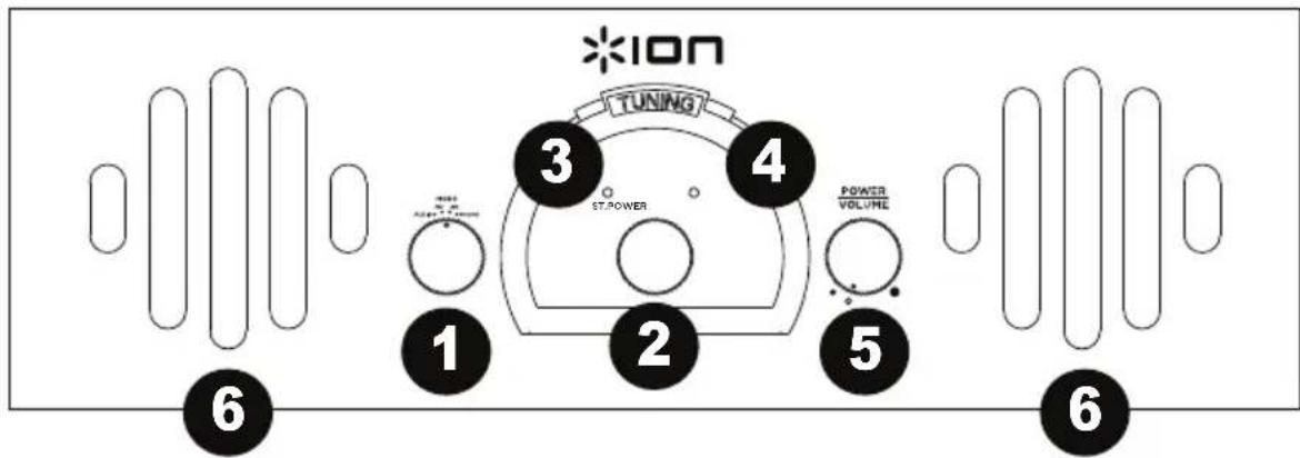 ION Trio LP - Vorderseite - 1