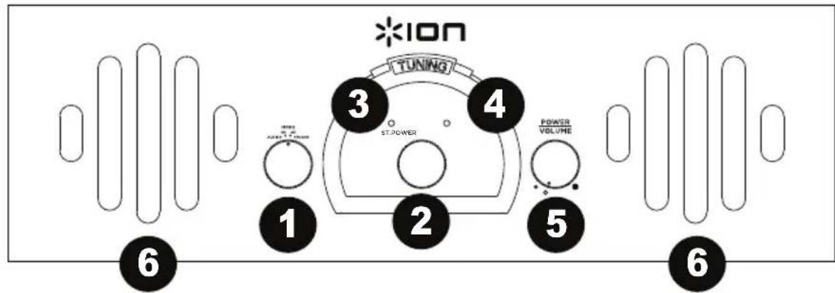 ION Trio LP - Pannello anteriore - 1
