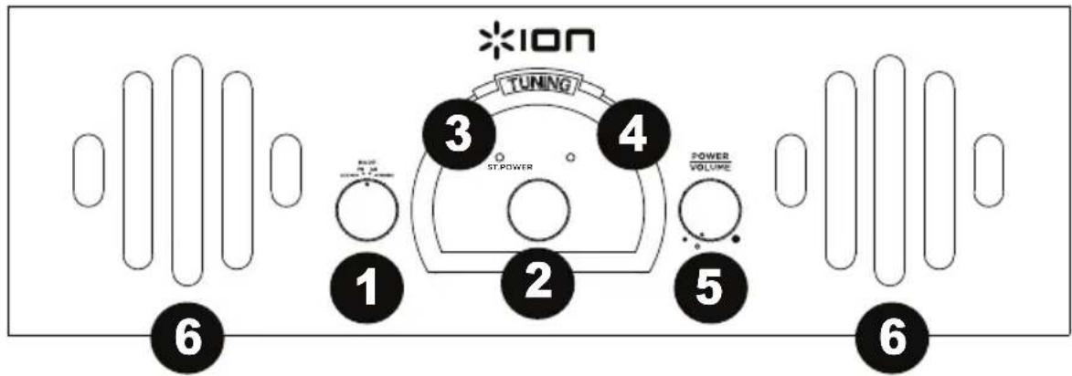 ION Trio LP - Front Panel - 1