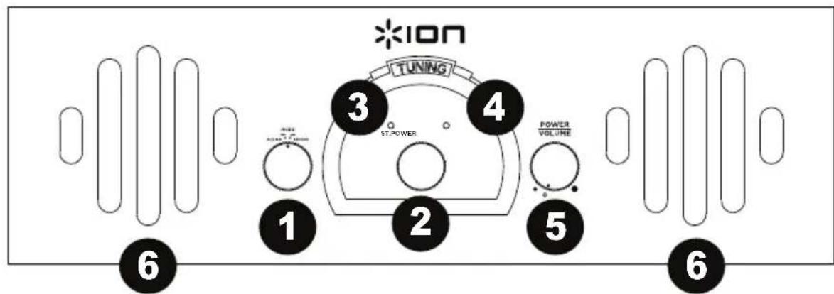 ION Trio LP - Panneau avant - 1