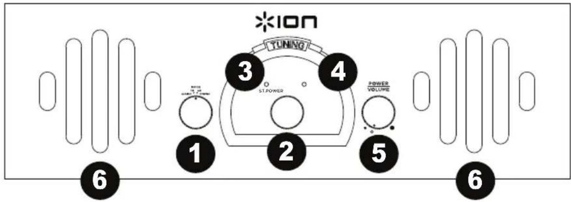 ION Trio LP - Voorpaneel - 1