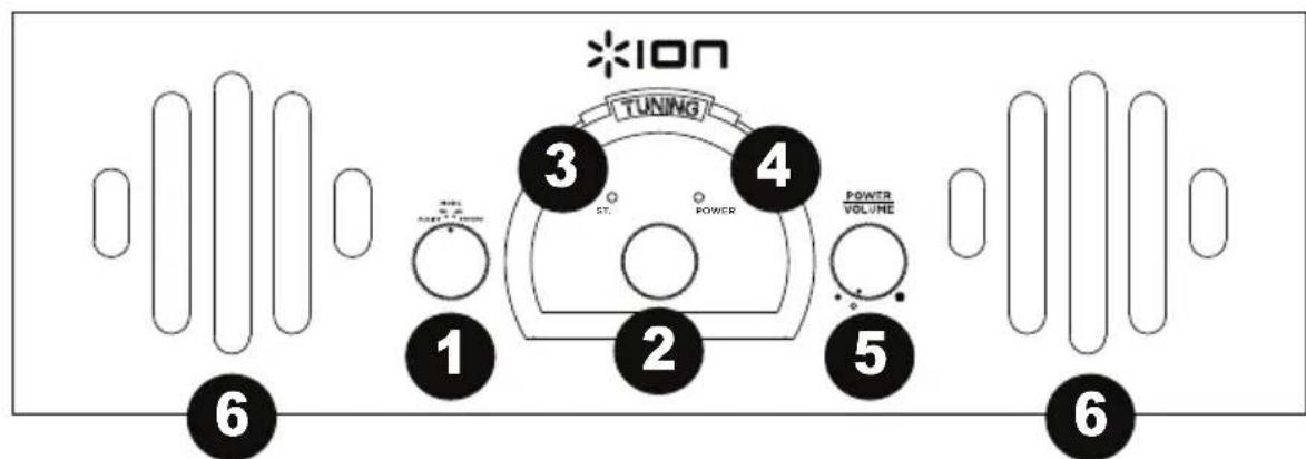 ION Trio LP - Panel frontal - 1