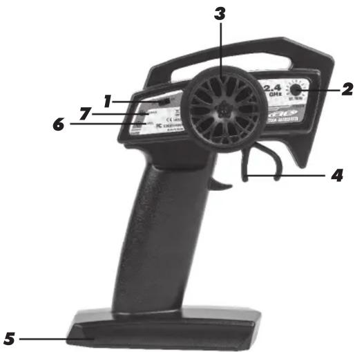 LRP SC28 - 2.4GHz 2 Channel Transmitter: - 2