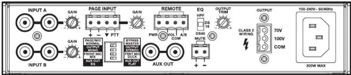BOSE FreeSpace ZA 190HZ - Rear-panel - 1