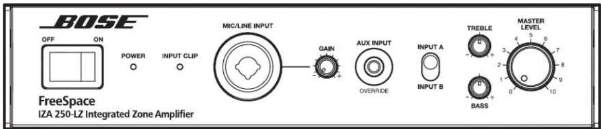 BOSE FreeSpace ZA 190HZ - Front-panel - 1