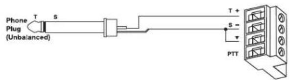 BOSE FreeSpace ZA 250LZ - Page input connections - 4