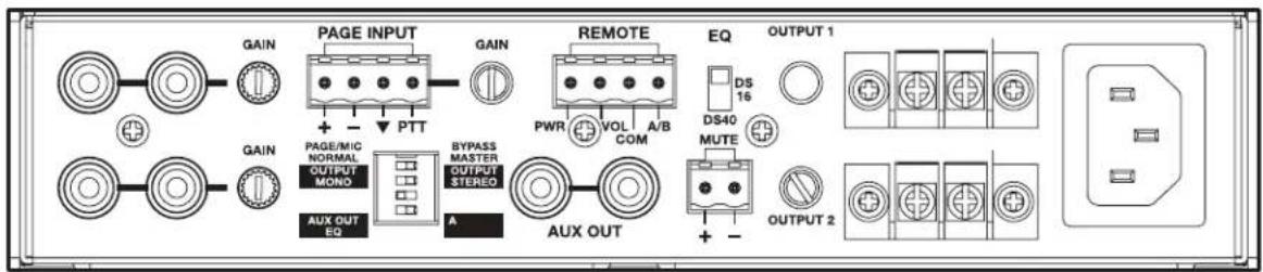 BOSE FreeSpace ZA 250LZ - Setup - Rear-panel controls - 2