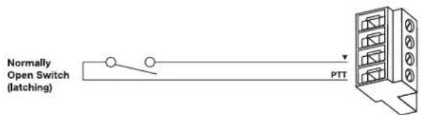 BOSE FreeSpace ZA 250LZ - Page input connections - 5