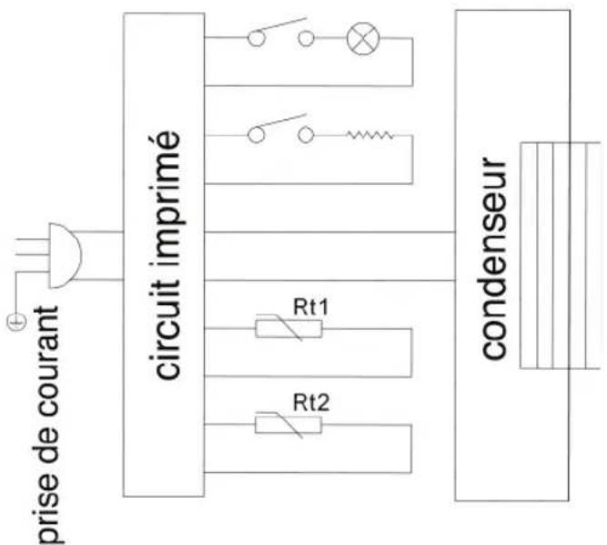 BRANDY BEST MB28B - Schéma électrique - 1