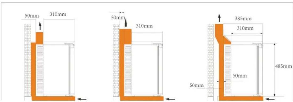 BRANDY BEST MB28N - Placement - encastrement - 1