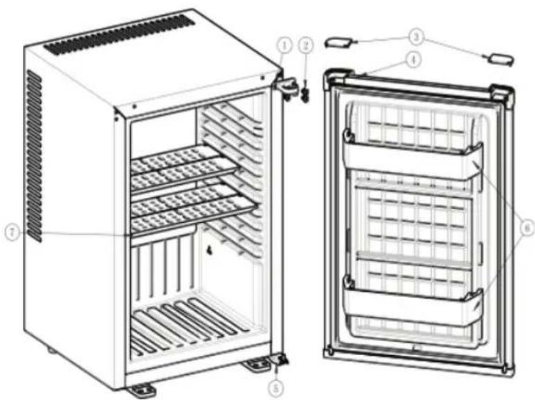 BRANDY BEST MB40B - Changement de la porte réversible - 1