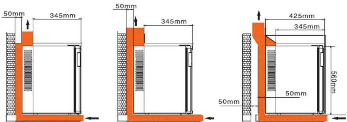 BRANDY BEST MB40B - Placement - encastrement - 1