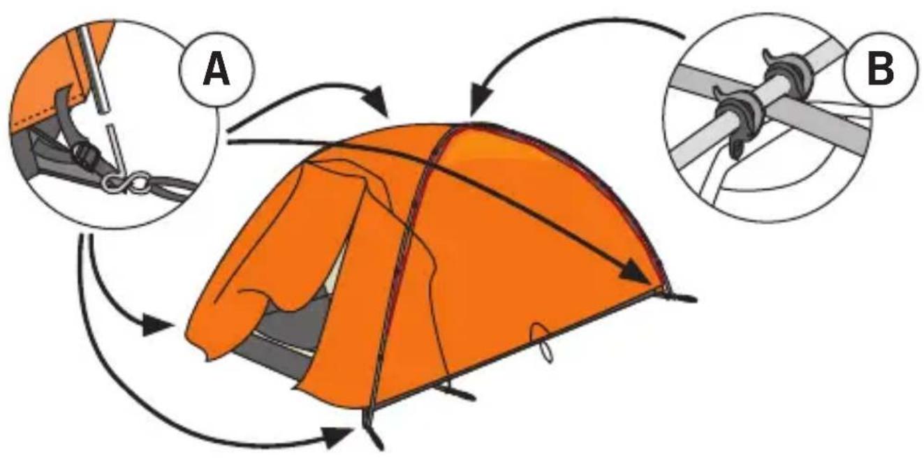 Vaude Power Odyssee 2P - sTorM Cord Collect - 1