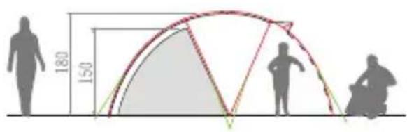 Vaude Division Dome 5P - ColorUr CoDeD - 9