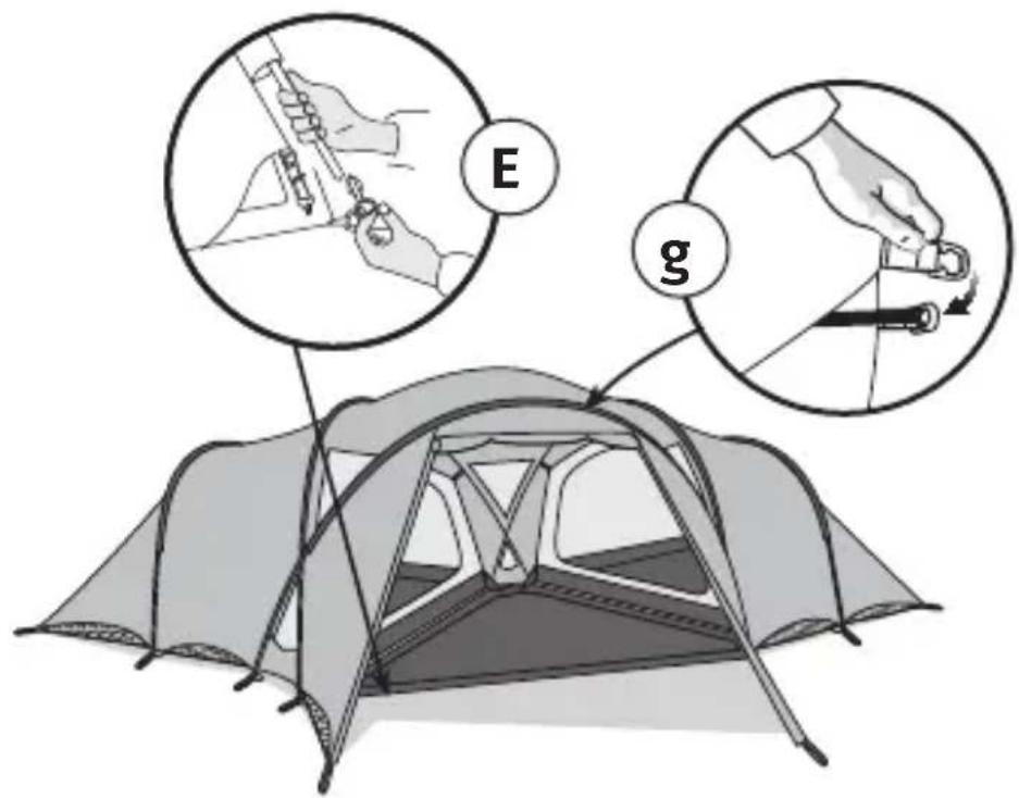 Vaude Badawi Long 6P - ZIppEr SEAM SEAL - 2