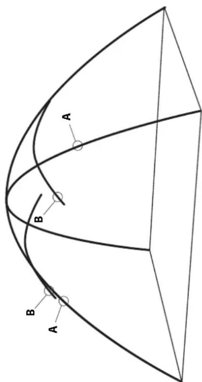 WOODS Cascade 4 - □ - 8