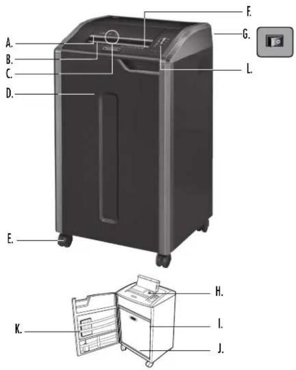 FELLOWES Powershred 485Ci - LIMITED PRODUCT WARRANTY - 1