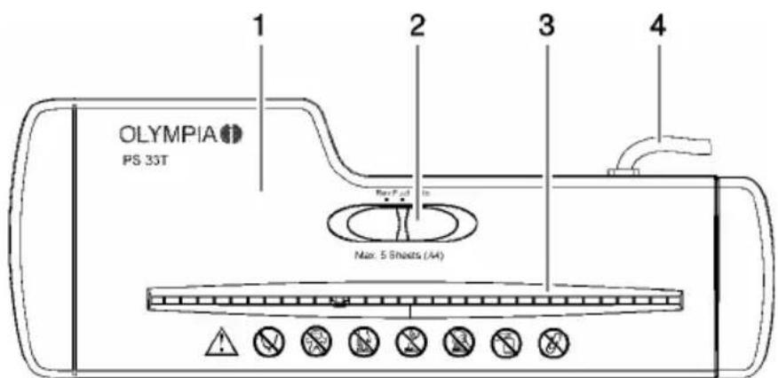 OLYMPIA PS 33 T - Bedieningselementen - 2