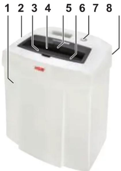HSM Securio C14 - Yleiskatsaus - 1